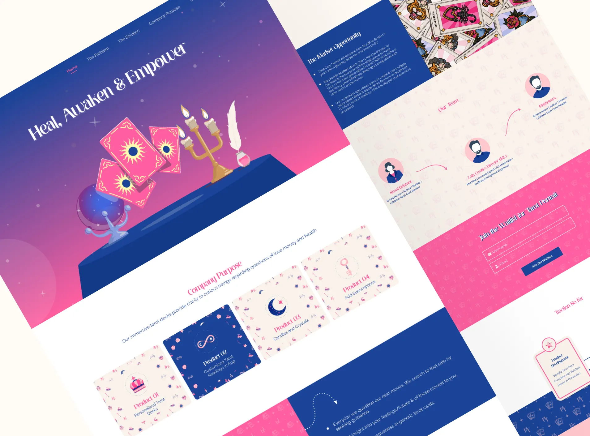 Custom Tarot Haven: Your Personalized Spiritual Journey with Tarot Cards